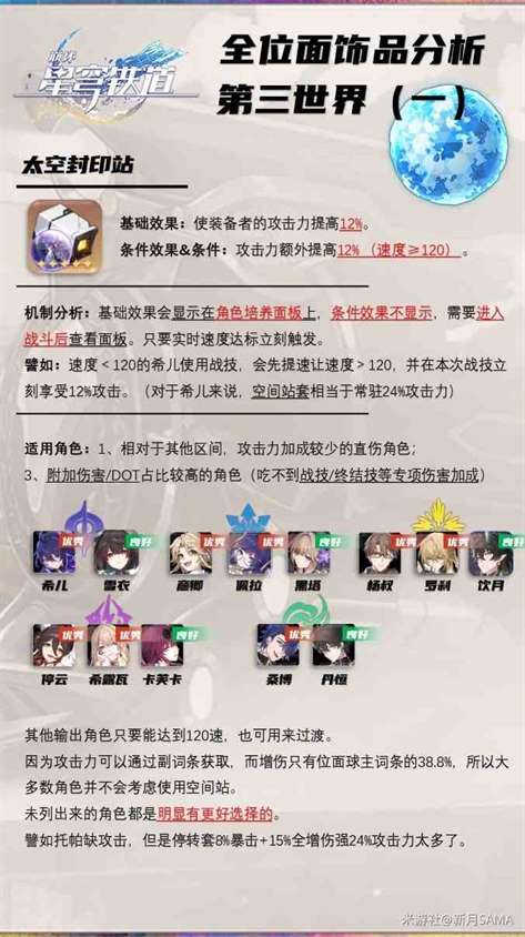 《崩坏星穹铁道》1.6版本“位面饰品”效果攻略