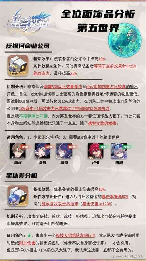 《崩坏星穹铁道》1.6版本“位面饰品”效果攻略