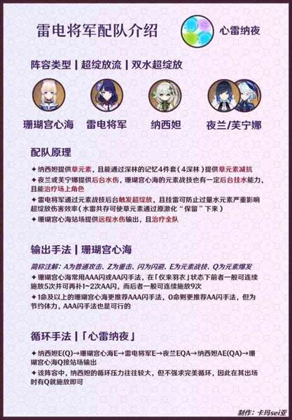 《原神》雷电将军一图流养成攻略