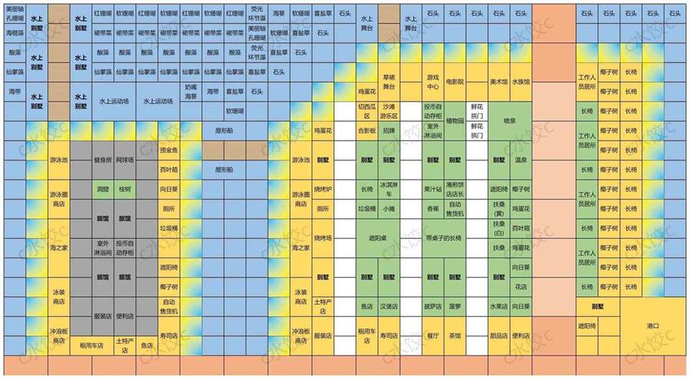 《南国度假岛物语》通关布局分享