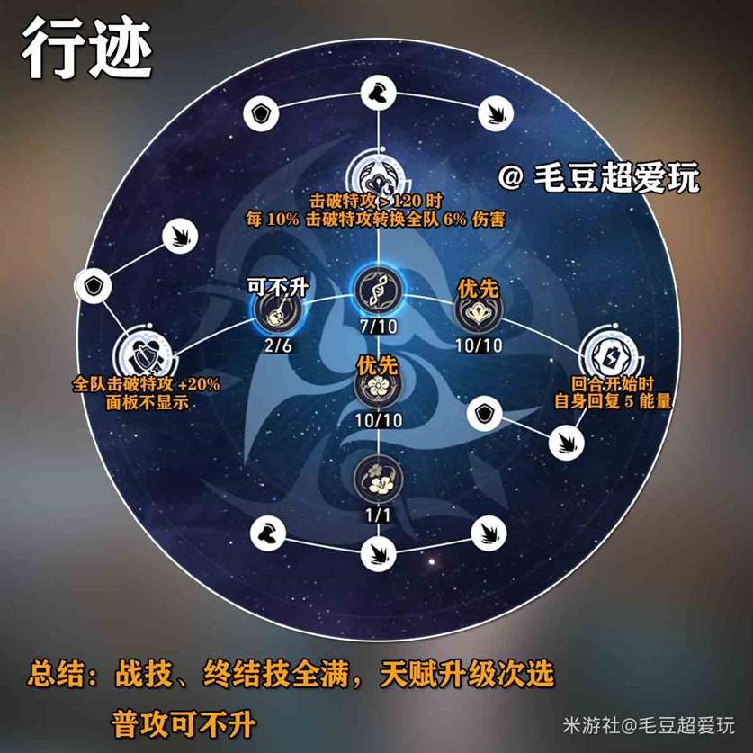 《崩坏星穹铁道》阮梅培养心得与抽取建议