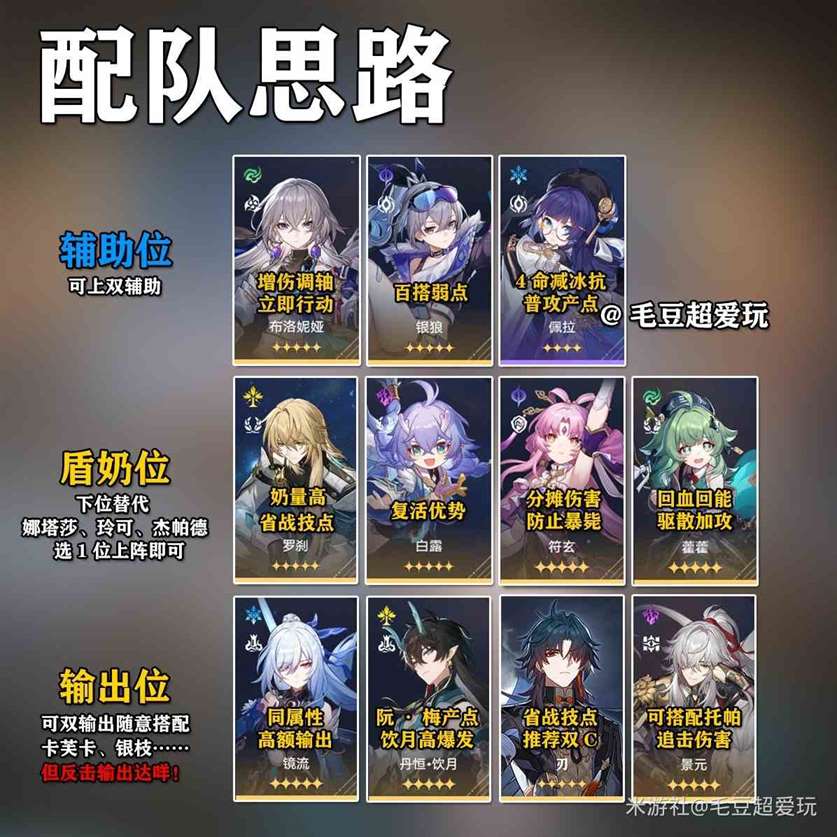 《崩坏星穹铁道》阮梅培养心得与抽取建议