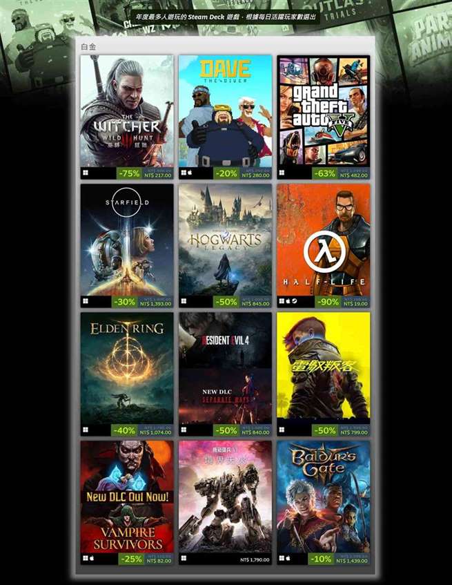 Steam 公布2023 年最佳畅销游戏《柏德之门3》《霍格华兹的传承》《星空》等新作上榜