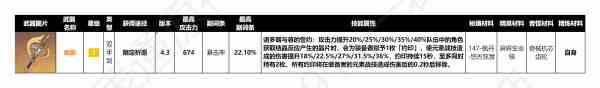 《原神》4.3武器培养一览表（超详细）
