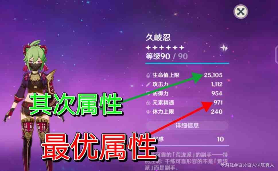 《原神》久岐忍武器圣遗物选择指南，久岐忍配队推荐！