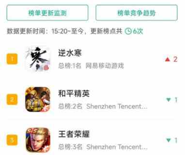 《逆水寒》2024年将举办“小寒国风节”，谭晶萨顶顶等现场献唱