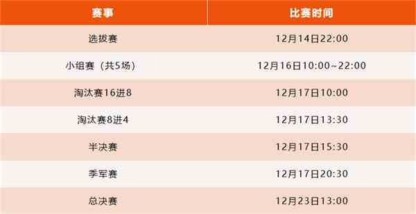 参与竞猜瓜分元宝奖池《梦幻新诛仙》天命巅峰赛观赛指南奉上