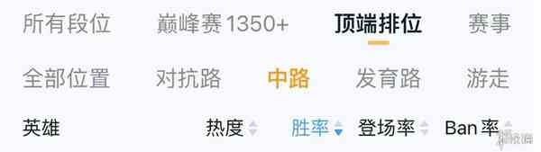《王者荣耀》“神甄姬”重做上线，后期4秒一个金身