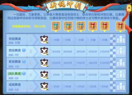 《幻唐志逍遥外传》新服“剑胆琴心”今日开放