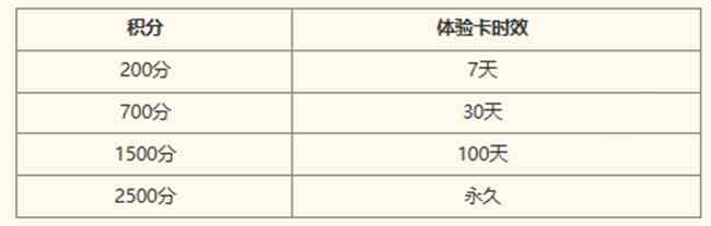 满屏小鹰！《梦幻西游》首款战骑“绒三岁” 自走棋战斗之夜教你如何骑上“战鹰”绒三岁