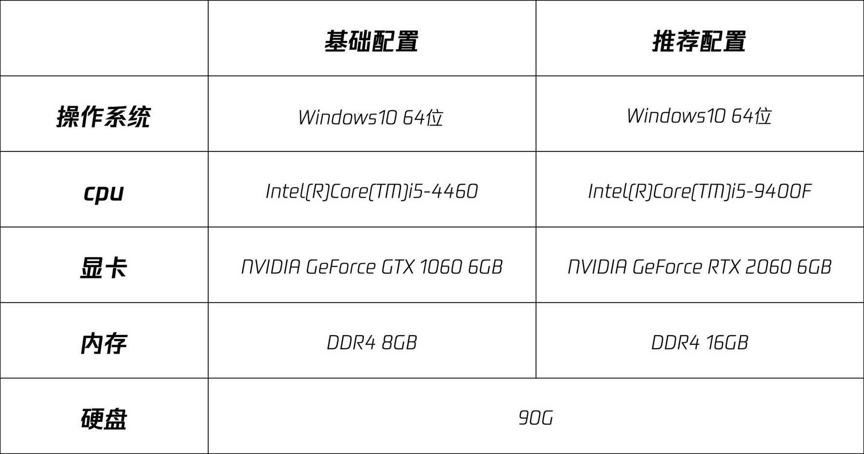 《全境封锁》11月23日不删档开启