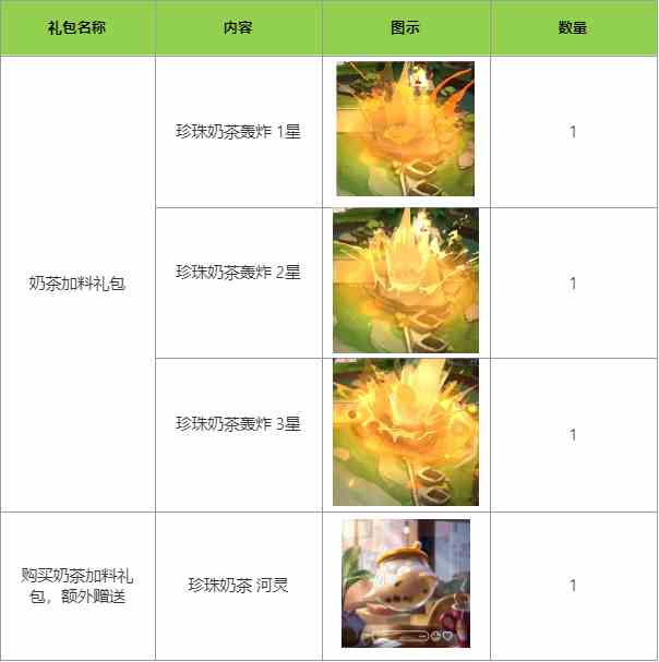 “云顶之弈：强音争霸” 系列道具限时销售及相关活动公告
