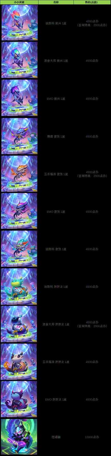 “云顶之弈：强音争霸” 系列道具限时销售及相关活动公告
