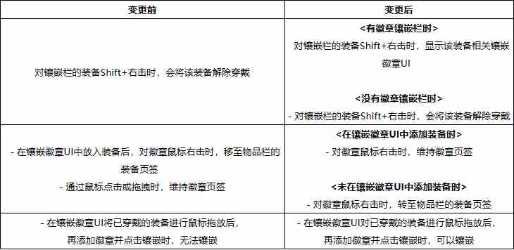 全新版本闪光无限，史诗之路震撼再临