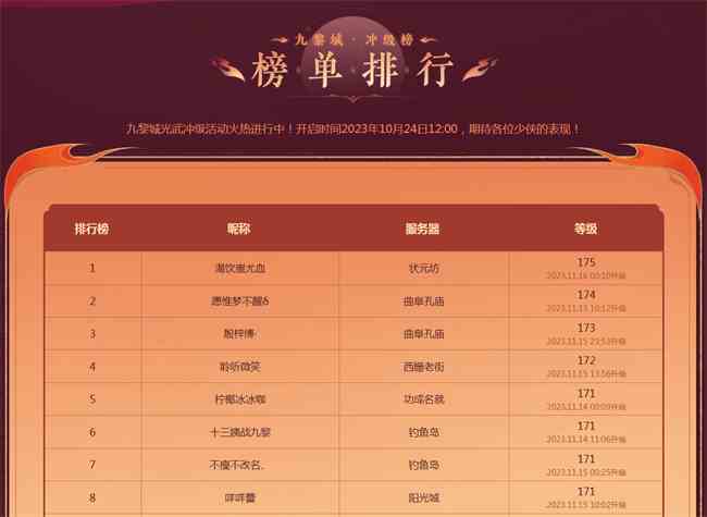 《梦幻西游》电脑版第一个满级九黎城现世
