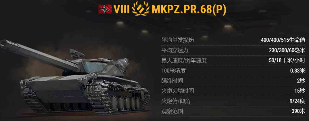 遥远未来已然降临：获取具有梦幻3D风格的全新坦克