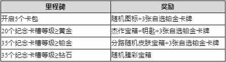 星光纪念册：音符派对”活动上线预告