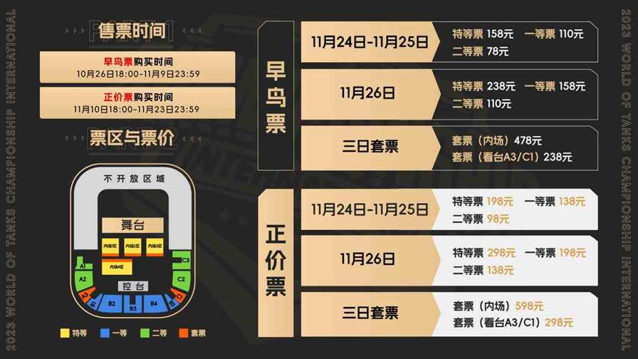 《坦克世界》WCI开赛在即，早鸟票优惠仅剩最后3天
