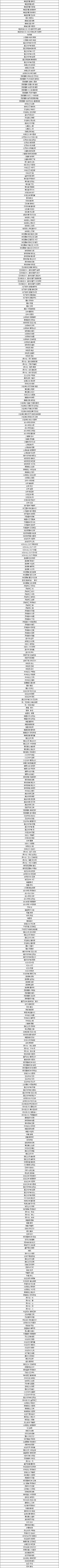 “百炼成金”—2023全球总决赛助威活动已上线