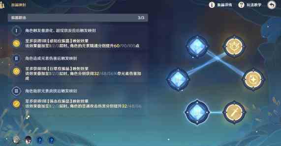 《原神》振晶的复核实验第六天怎么玩？实验第六天配队攻略