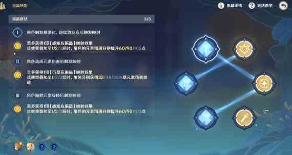 《原神》振晶的复核实验第六天怎么玩？实验第六天配队攻略