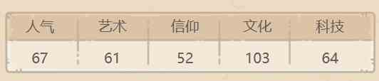 《最强蜗牛》时代周刊创刊号介绍