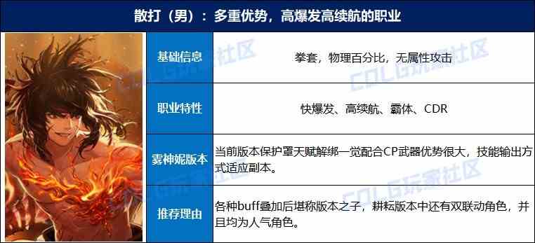 【攻略：起号推荐】不知道玩啥职业好？雾神妮版本强势职业推荐2