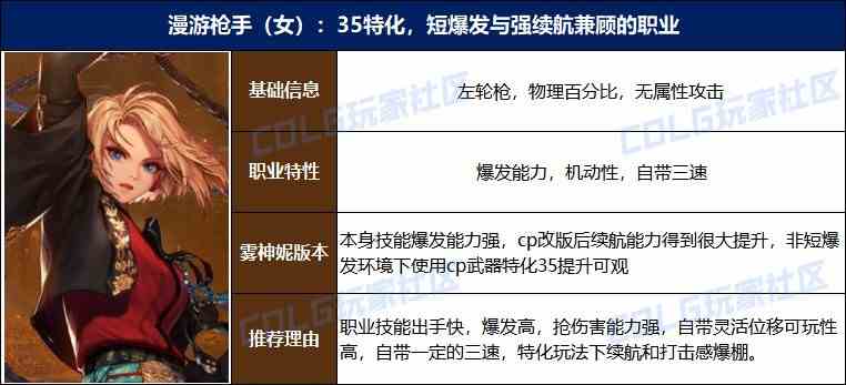 【攻略：起号推荐】不知道玩啥职业好？雾神妮版本强势职业推荐8