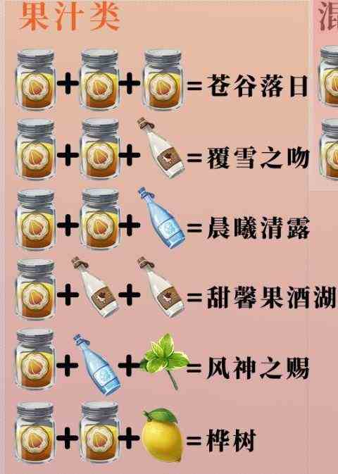 《原神》全饮品配方攻略