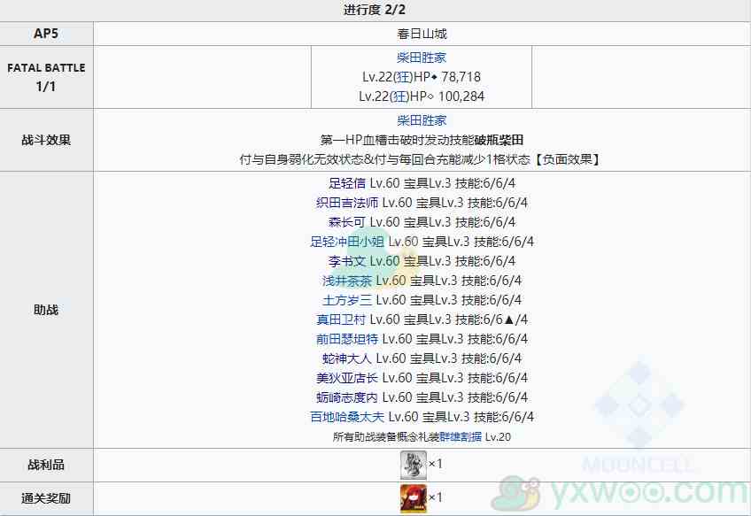 《命运冠位指定》唠唠叨叨最终本能寺主线第二部后续击败！关卡攻略