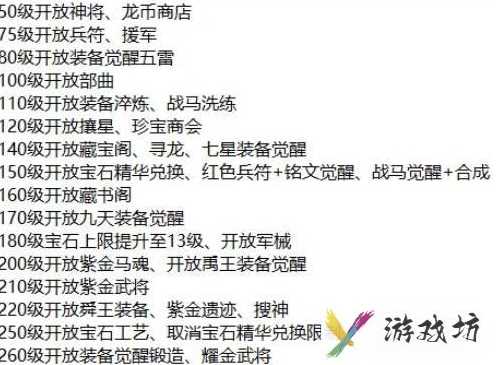 横扫千军各等级开放功能表 功能表一览