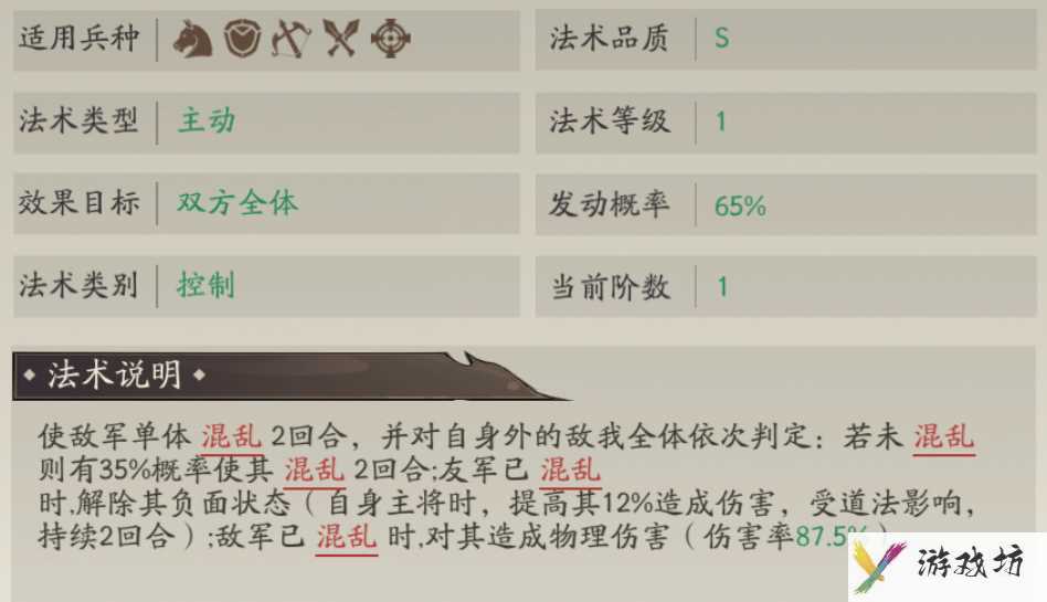 《朝歌》混乱枪阵容攻略
