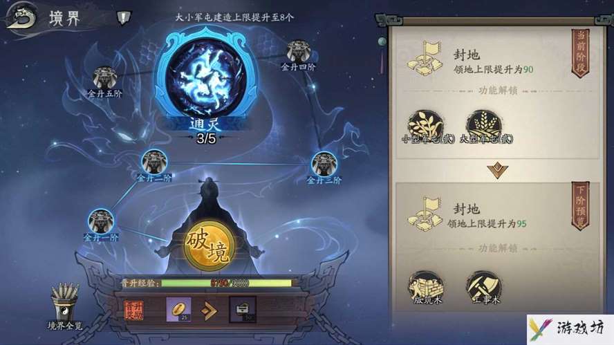 《朝歌》境界系统介绍