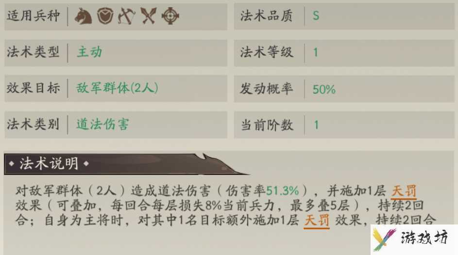 《朝歌》天罚骑阵容攻略