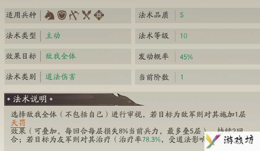 《朝歌》天罚骑阵容攻略