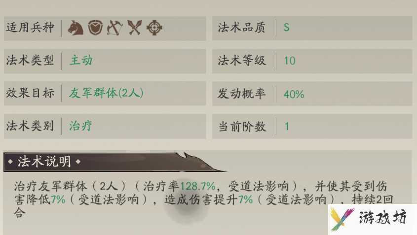 《朝歌》天罚骑阵容攻略