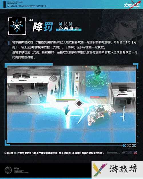 《无期迷途》瑞思技能攻略