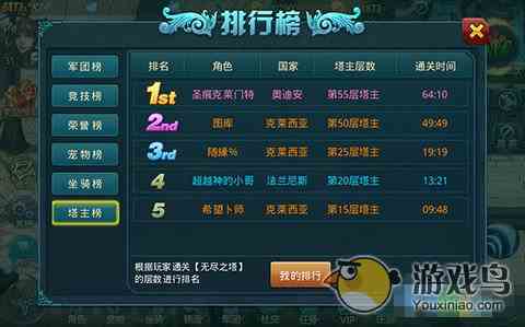 《神域之光》新版本开放 玩家急速通关攻略[多图]图片4