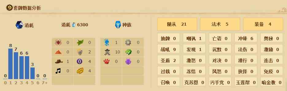 炉石传说加基森新版强势套路海盗战来袭[多图]图片1