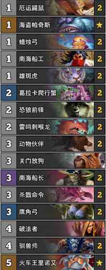炉石传说登顶打脸猎卡组推荐[多图]图片2