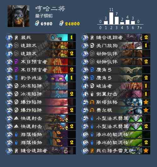 炉石传说哼哈二将猎攻略 哼哈二将猎怎么玩[多图]图片1
