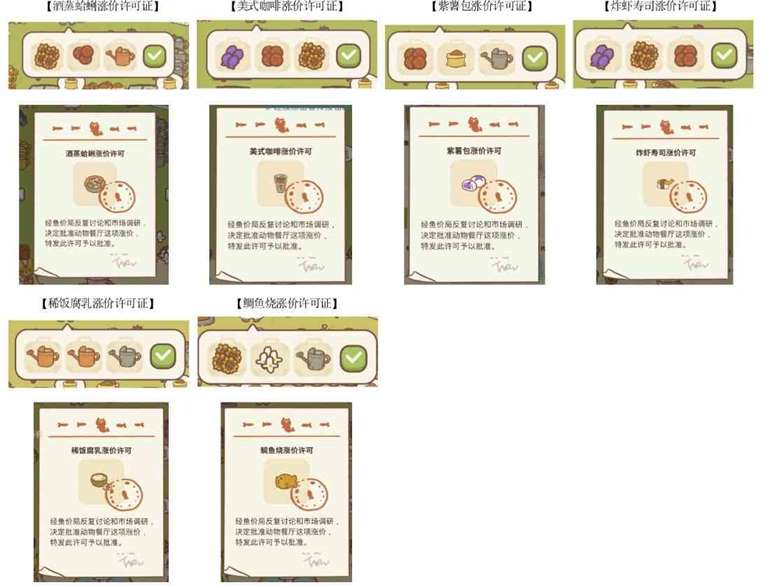 动物餐厅信件攻略：信件解锁大全[多图]图片2