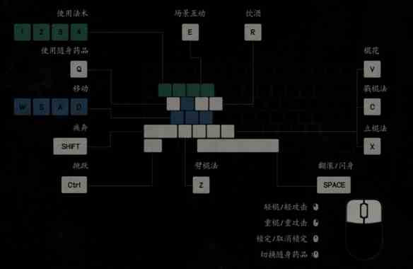 黑神话悟空开服怎么玩 黑神话悟空新手入门保姆级教程