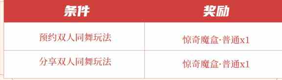王者荣耀2024七夕版双人同舞活动怎么玩 七夕版双人同舞活动介绍