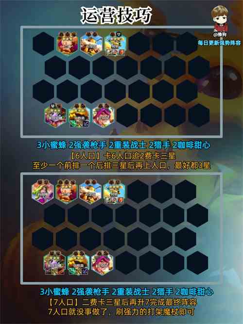 金铲铲之战s12小蜜蜂嘴炮阵容攻略