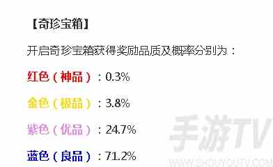永劫无间手游奇珍宝箱保底价格是多少 奇珍宝箱保底价格分享