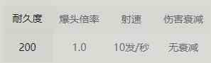 永劫无间喷火筒强度分享 喷火筒强度怎么样