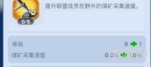 无尽冬日联盟科技怎么加点 联盟科技加点推荐