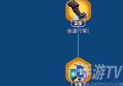 无尽冬日联盟科技怎么加点 联盟科技加点推荐