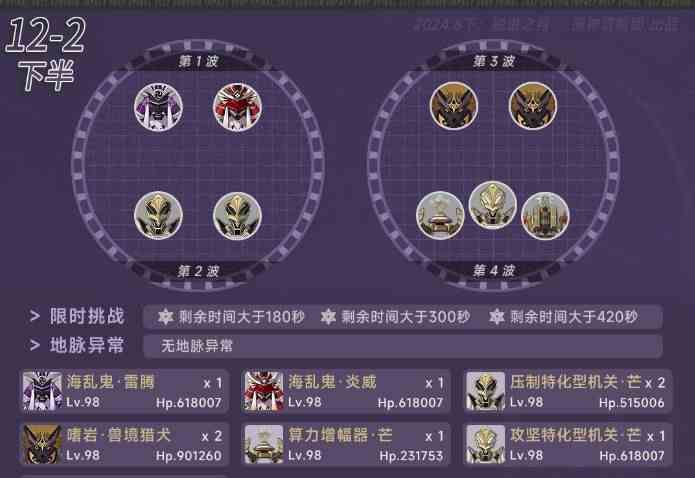 原神4.7深渊12层怎么打 原神4.7深渊12层怎么玩